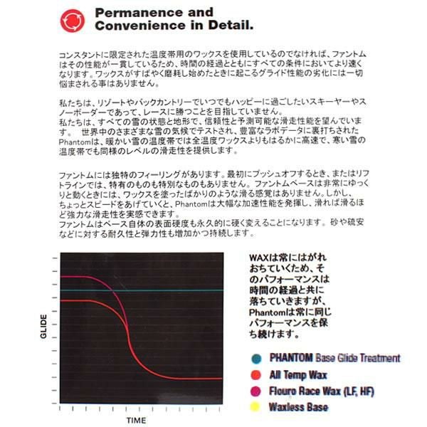 dps スキー＆スノーボードワックス PHANTOM GLIDE Single Application