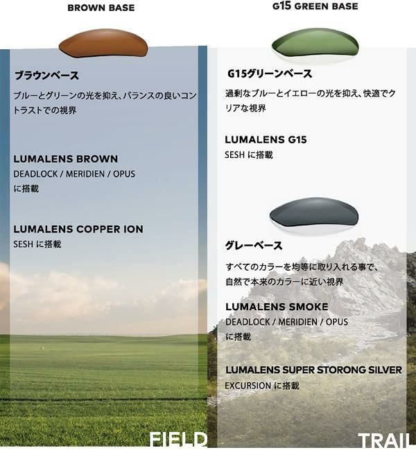 DRAGON ドラゴン サングラス OPUS オーパス ROB MACHADO RESIN