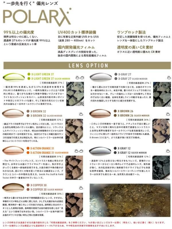 正規品 無料ラッピング可]スミス サングラス 偏光レンズ AURA MATTE