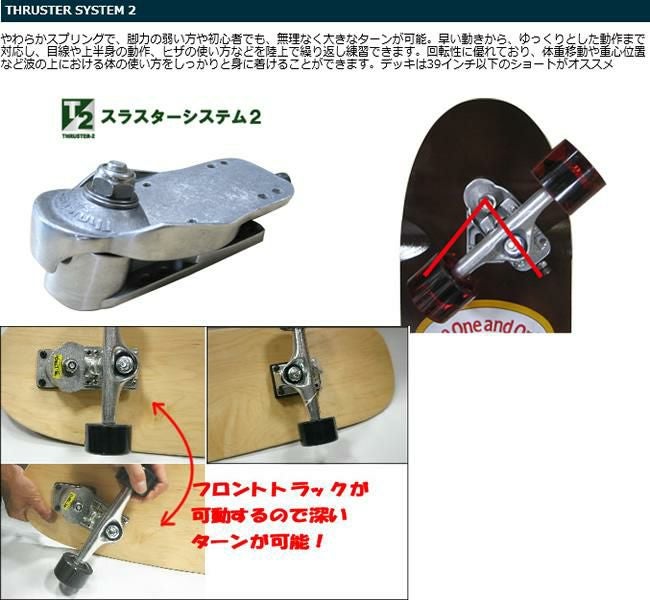 グラビティ ロングスケートボード GRAVITY RASTA 33インチ スラスター2 