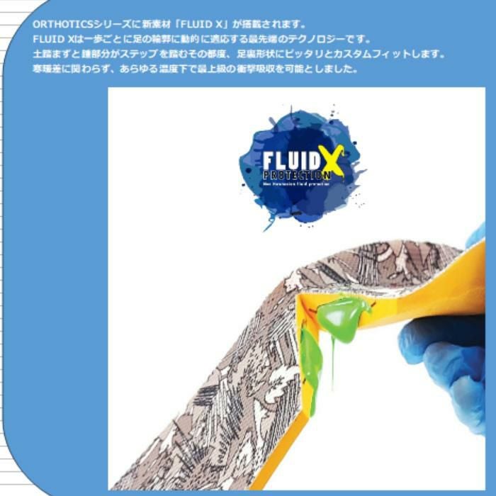 FP INSOLE フットプリント インソール KINGFOAM ORTHOTICS FLUID X