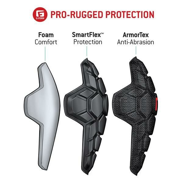 正規品 無料ラッピング可]プロテクター 大人 ひざすね G-FORM PRO