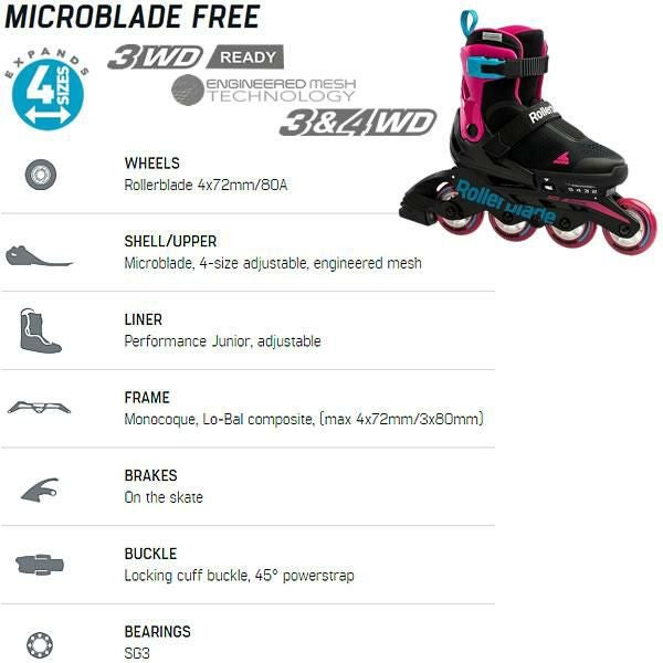 ローラーブレード キッズ インラインスケート ジュニア MICROBLADE