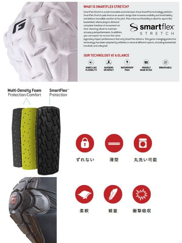 正規品 無料ラッピング可]プロテクター 大人 背面パッド 背骨 G-FORM