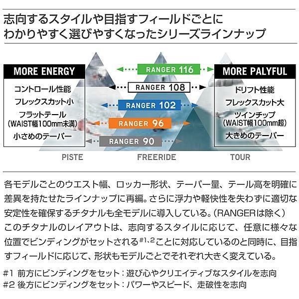 FISCHER フィッシャー 23-24 RANGER 108 スキー単品 フィッシャー