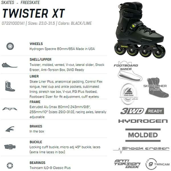 ローラーブレード 大人 インラインスケート 2025 TWISTER XT Black