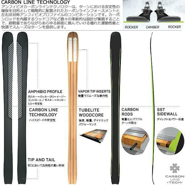 エラン スキー板 2024 RIPSTICK 102 W スキー板 単品 (板のみ