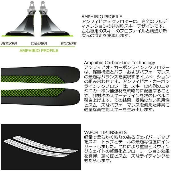 エラン スキー板 2024 RIPSTICK 102 W スキー板 単品 (板のみ