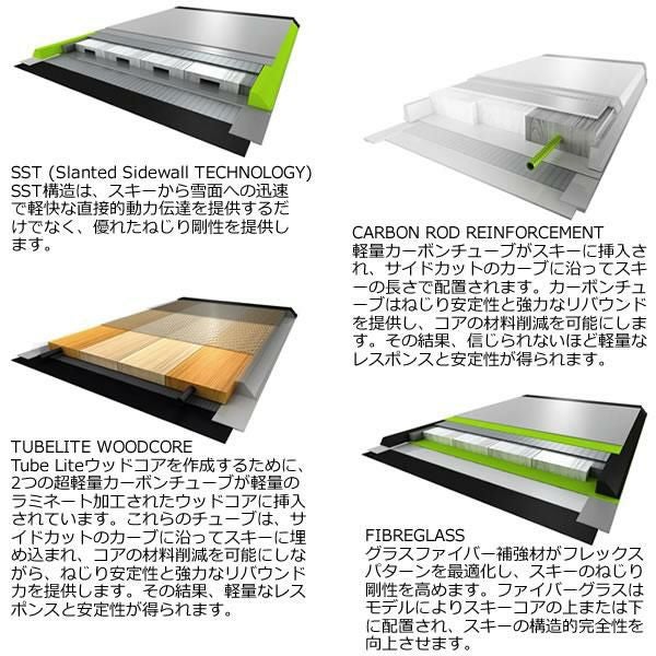 エラン スキー板 2024 RIPSTICK 102 W スキー板 単品 (板のみ