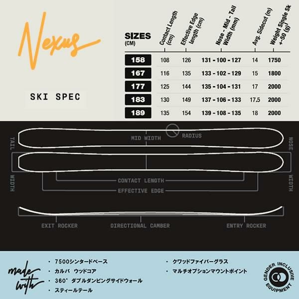 season eqpt. 2025 NEXUS -Black- ネクサス スキー板 単品 (板のみ