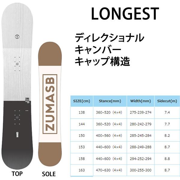 スノーボード セット スノーボード レディース 2点セット ZUMA LONGEST 