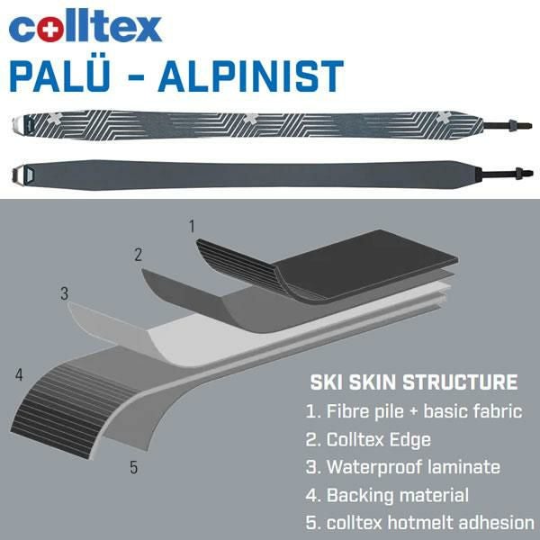 colltex コールテックス スキーシール 22-23 PALU Cut-to-Size-Ready