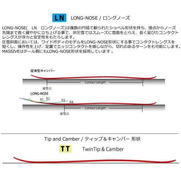 ブラストラック 2026 FARTHER スキー板 単品 (板のみ) ファーザー
