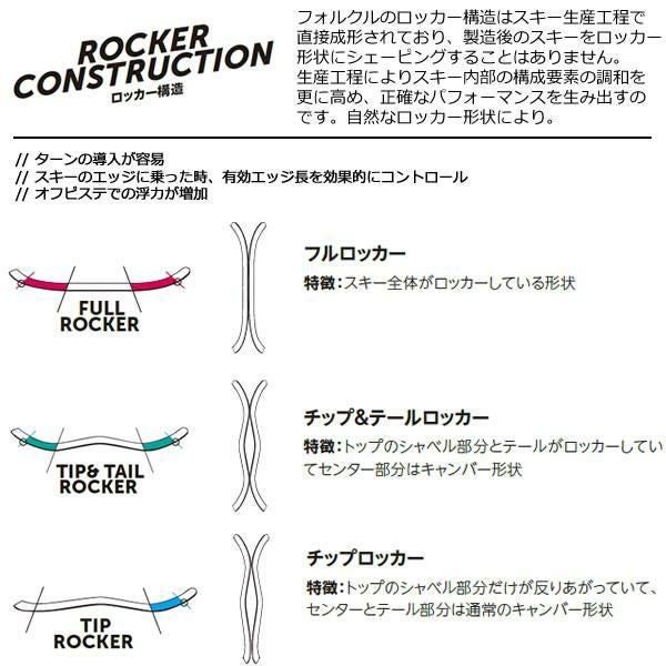 フォルクス フォルクル フリースタイルスキー VOLKL REVOLT 90 リヴォルト 90 (23