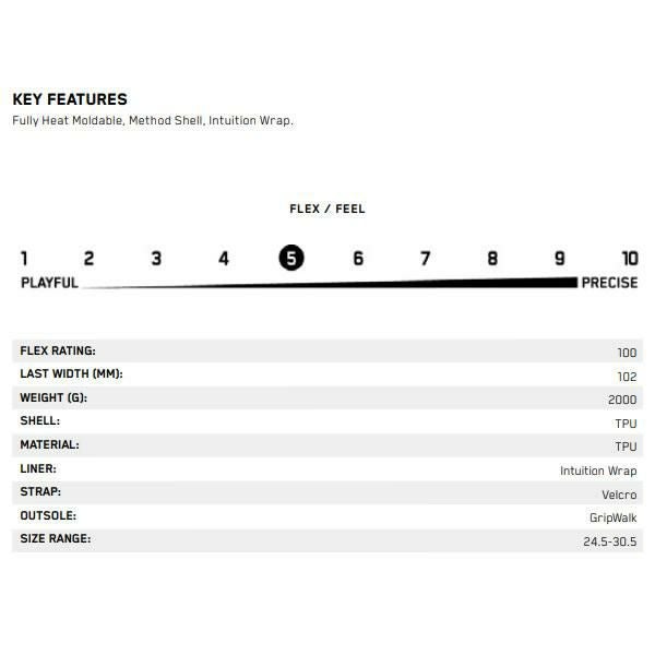 K2 スキーブーツ 2024 METHOD PRO K2 FLEX(23-24) ケーツー フリー