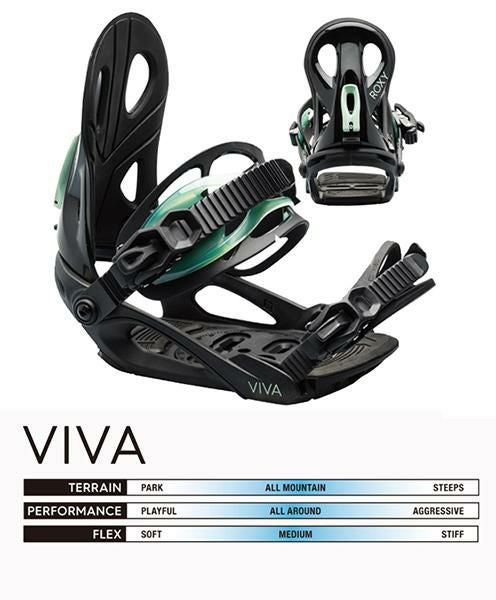 スノーボード2点セット ROXY ロキシー 23-24モデル レディース