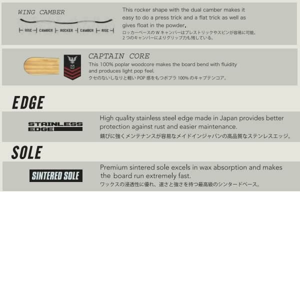 DEVGRU デブグル スノーボード DELTA （23-24 2024) ダブルキャンバー