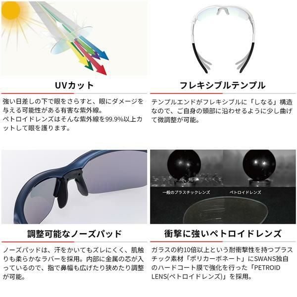 スワンズ サングラス SPB-0714 BK SPRINGBOK ULTRA for GOLF ゴルフ