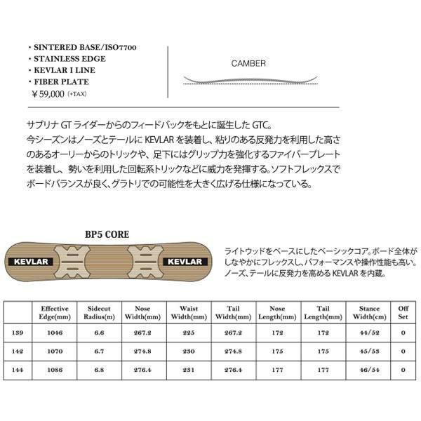 スノーボード2点セット レディース SABRINA 23-24 GTC + ZM 