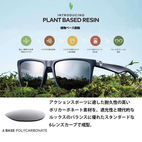 ドラゴン サングラス DRAGON KAJ（カイ）SHINY BLACK / LUMALENS SMOKE