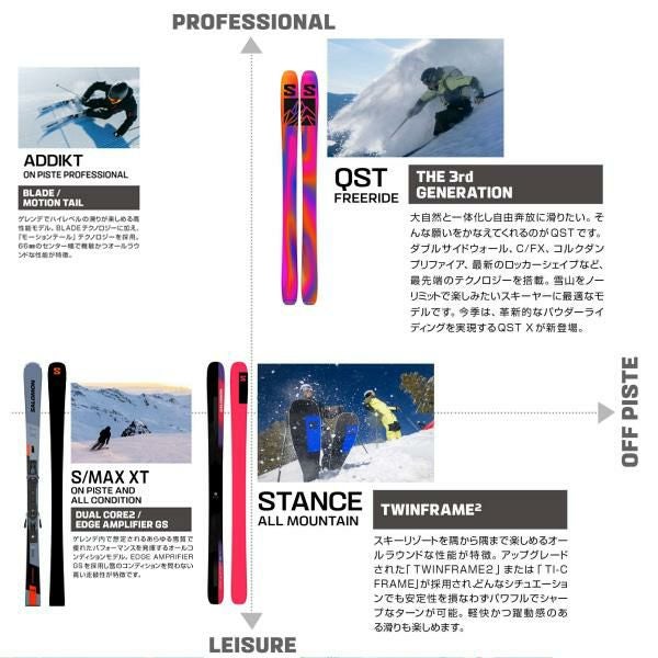 SALOMON サロモン 24-25 QST ECHO 106 スキー単品 SALOMON・サロモン