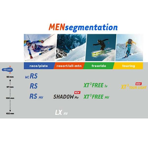 ラング スキーブーツ 2025 SHADOW 100 MV (24-25）LANGE オール