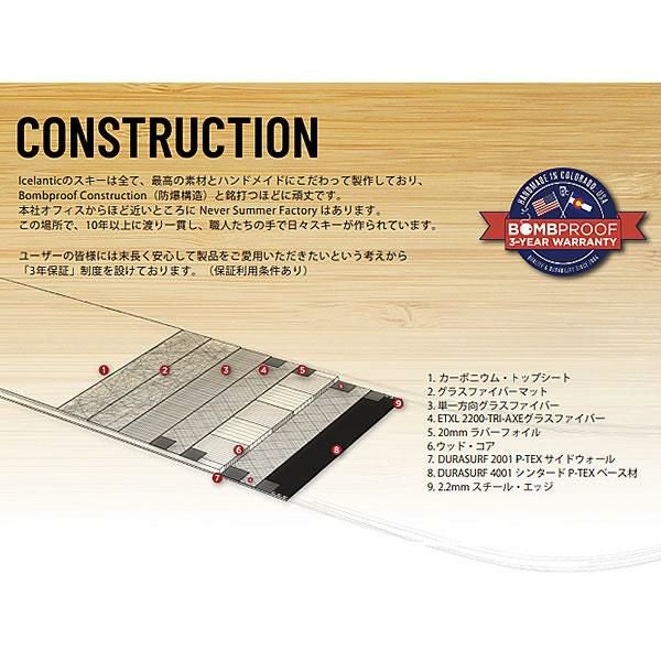 ICELANTIC アイスランティック スキー 2024 NIA PRO 105 スキー板 単品