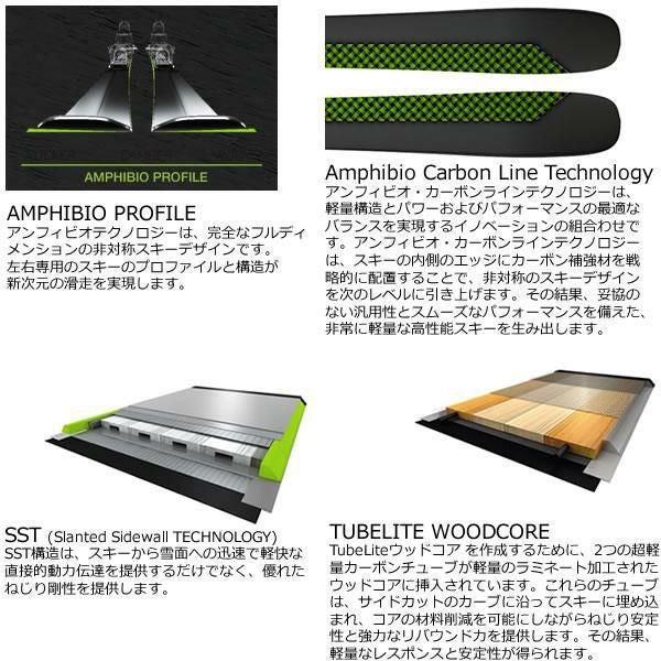 エラン スキー板 2024 RIPSTICK 106 Black Edition スキー板 単品 (板