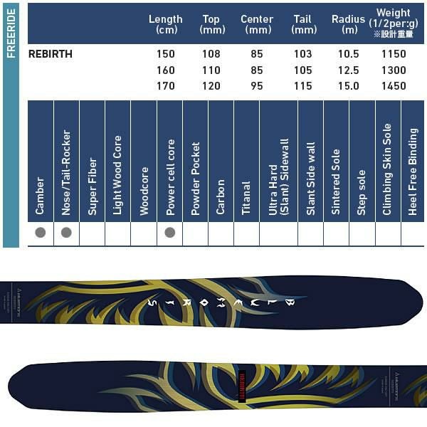 ブルーモリス スキー 2026 REBIRTH スキー板 単品 (板のみ) リバース