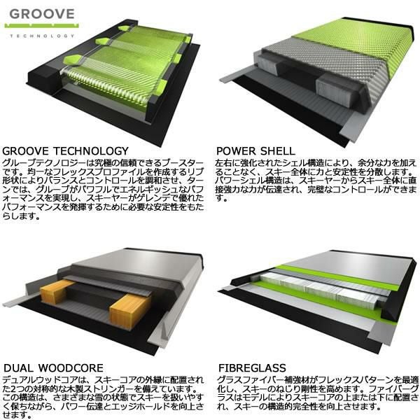 エラン スキー板 2024 ELEMENT GREEN ＋ EL 10.0 GW SHIFT スキー