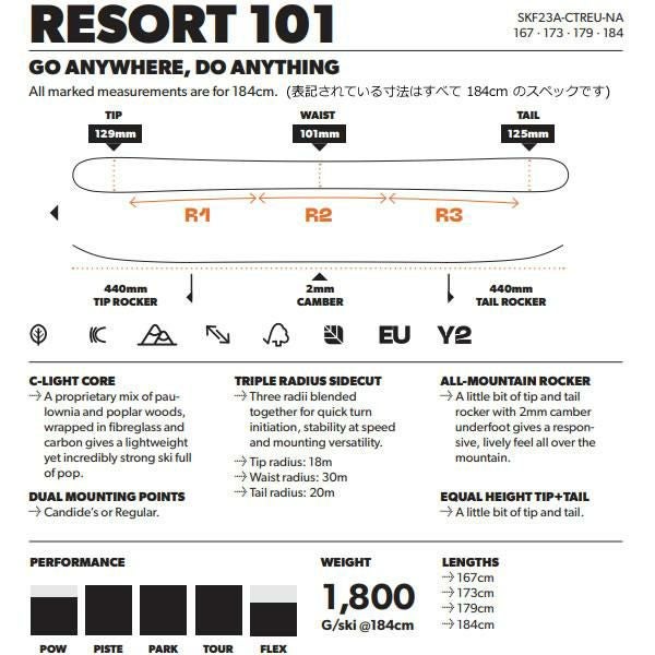 CANDIDE SKIS キャンディッド スキー 2026 RESORT 101 リゾート101