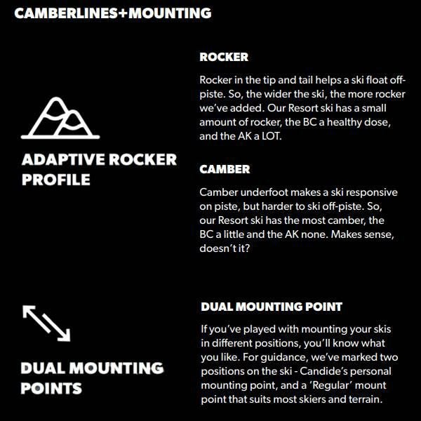 CANDIDE SKIS キャンディッド スキー 2026 BC 111 ビーシー111 スキー