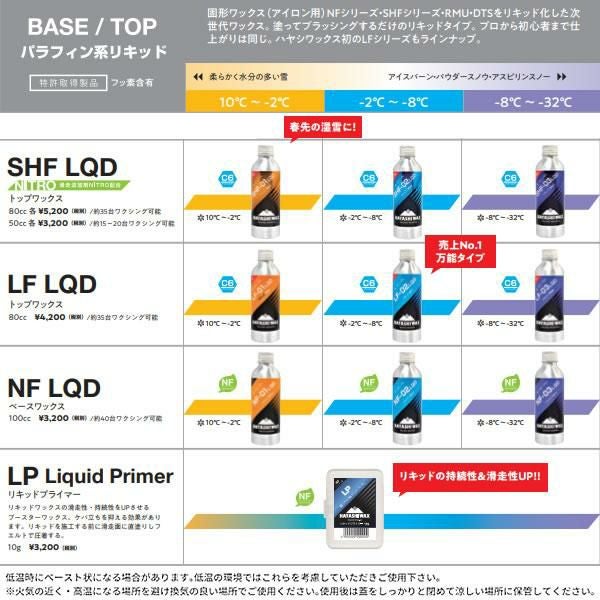 未使用品 ハヤシワックス ノンフッ素＆ハイフッ素 リキッドワックス ２本セット ハヤシワックス（HAYASHI WAX） オールラウンド リキッドワックス