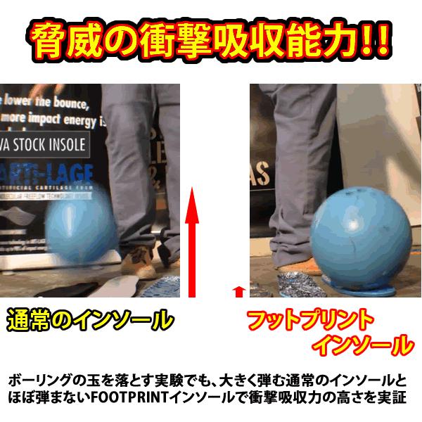 FOOTPRINT INSOLE フットプリントインソール KINGFOAM INSOLE