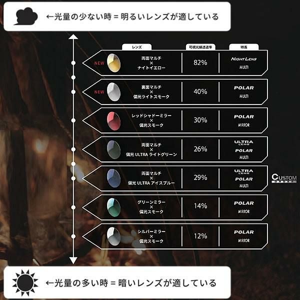正規品 無料ラッピング可]OUTLAND 夜間用 サングラス COLCA CRB ナイト