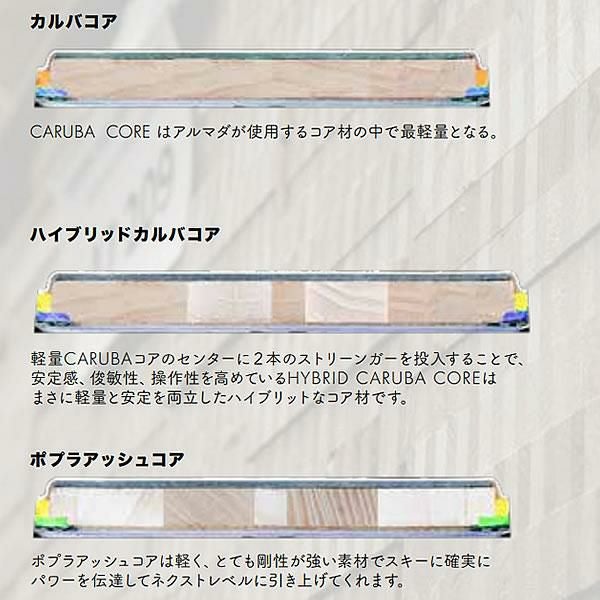 アルマダ スキー板 ディクリビティ X 108 ARMADA DECLIVITY X 108 単品