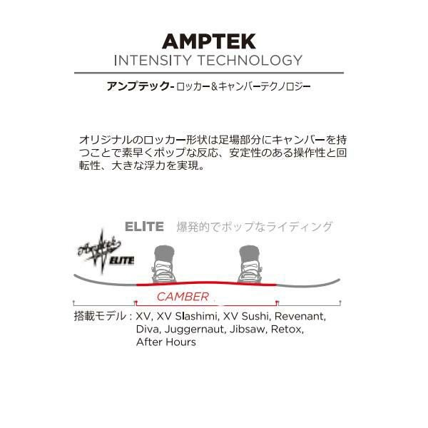 ROSSIGNOL スノーボード XV SLASHIMI (25-26 2026) ロシニョール xv
