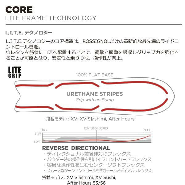 ROSSIGNOL スノーボード XV SLASHIMI (25-26 2026) ロシニョール xv