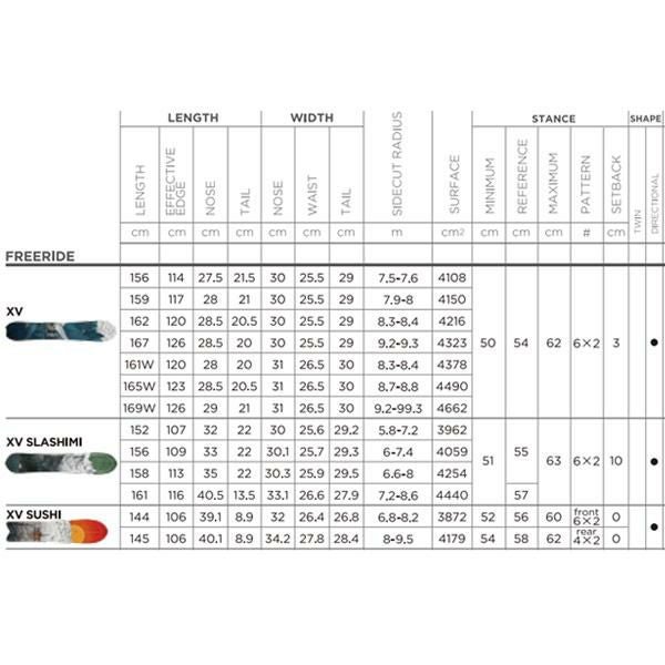 ROSSIGNOL スノーボード XV SLASHIMI (25-26 2026) ロシニョール xv