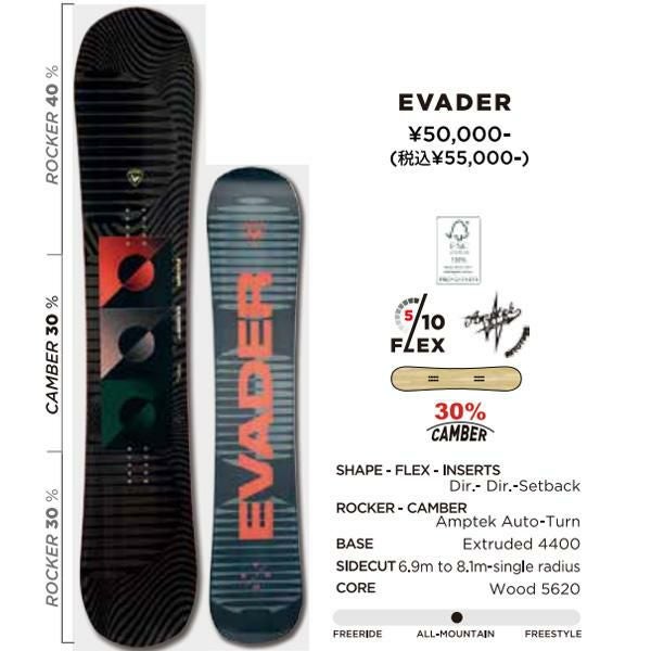 ROSSIGNOL スノーボード EVADER(24-25 2024-2025) ロシニョール