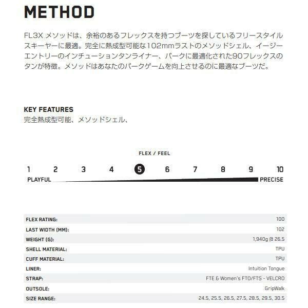 K2 スキーブーツ K2 FLEX METHOD (24-25 2025) ケーツー フリー