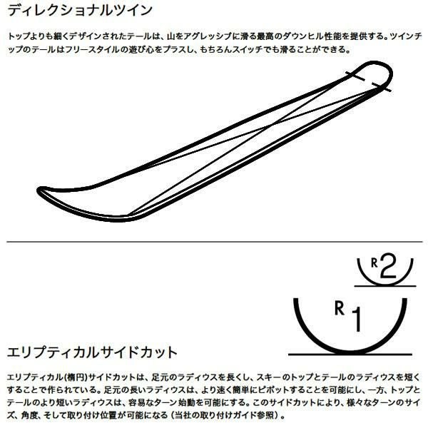 FACTION SKI 2025 PRODIGY 3 プロディジー3 スキー板 単品 (板のみ) 24