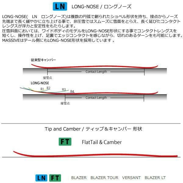 ブラストラック 2027 BLAZER TOUR ブレイザーツアー ツアーリング