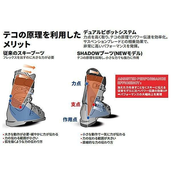 ラング スキーブーツ レディース SHADOW 115 W MV ( 24-25 2025