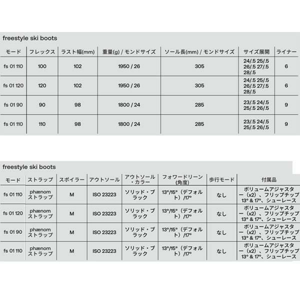 フェノム スキーブーツ FS 01 100 フリースタイル (25-26 2026