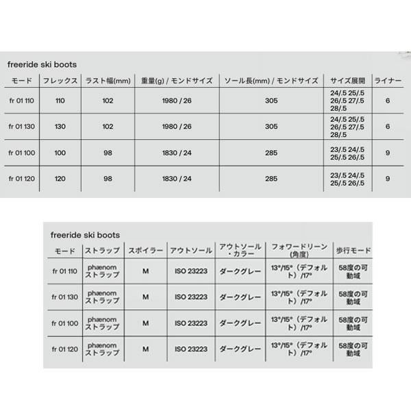 フェノム スキーブーツ FR 01 100 テックビンディング 対応 (25-26