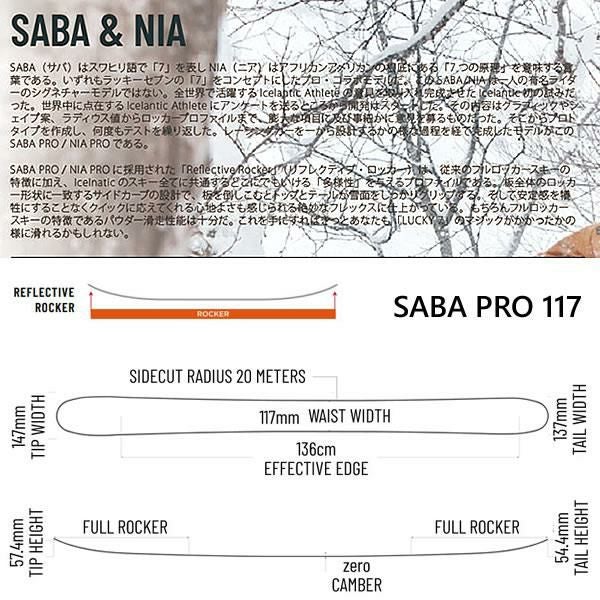 ICELANTIC アイスランティック スキー 2025 SABA PRO 117 スキー板