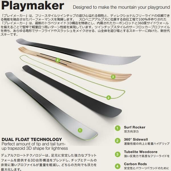エラン スキー板 2025 PLAYMAKER 111 スキー板 単品 (板のみ) AEAKWS24