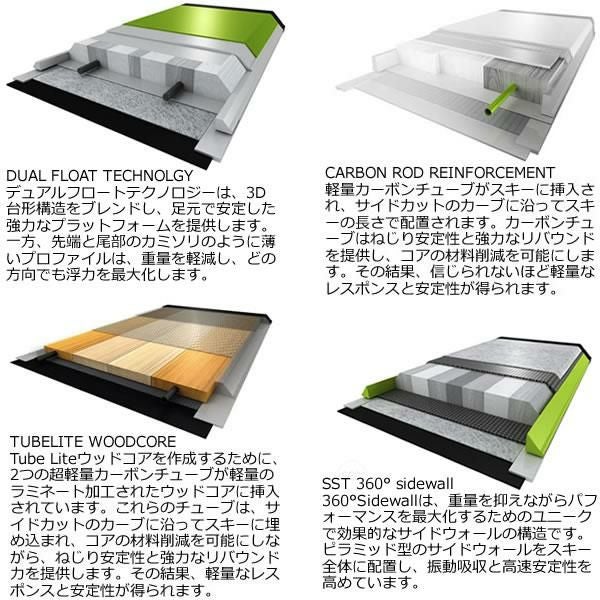 エラン スキー板 2025 PLAYMAKER 111 スキー板 単品 (板のみ) AEAKWS24 エラン スキー板 2025 PLAYMAKER 111 スキー板 単品 (板のみ) AEAKWS24