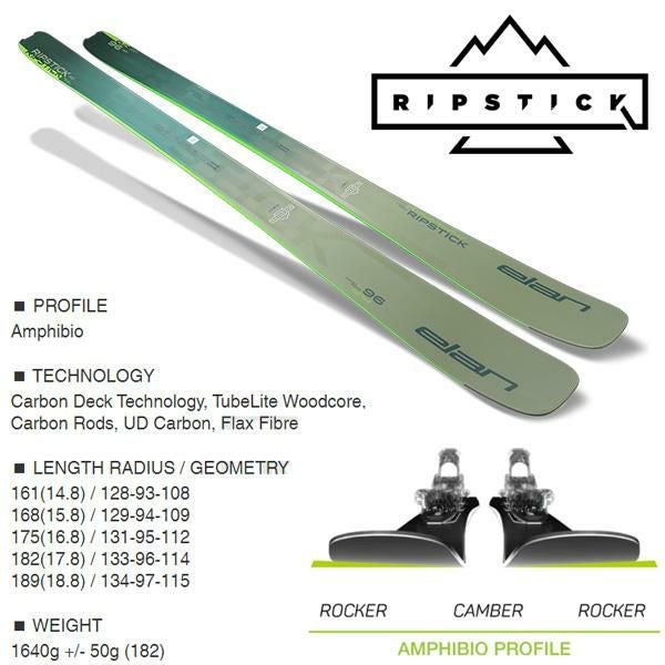 エラン スキー板 2026 RIPSTICK 96 スキー板 単品 (板のみ) ADCKYE24